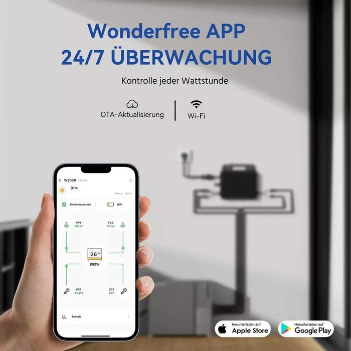 Mentech PowHub W2000 – Балконна соларна батерия (ESS)