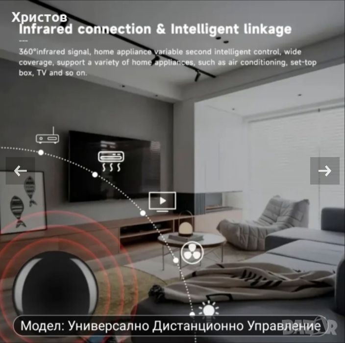 WIFI IR дистанционно управление