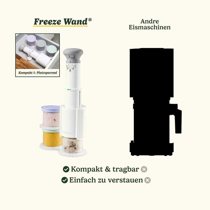 Нова Машина за Сладолед Cuisinart - FreezeWand ICEFD10E, 250W, 0.72 л, 2 години Гаранция