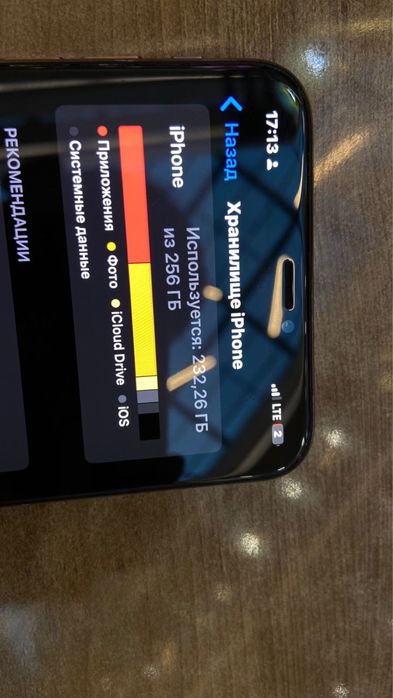  XS MAX 256 Gb без гарантий