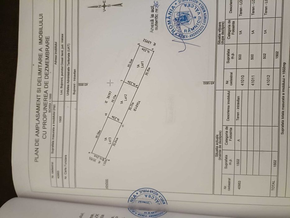 Vanzare teren 2 loturi/500mp fiecare Com. Bujoreni, Jud. Valcea