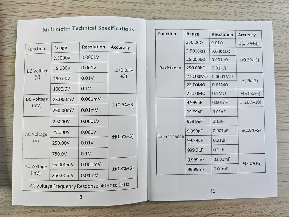 Прецизен тестер на вътрешно съпротивление на акумулатори + мултицет