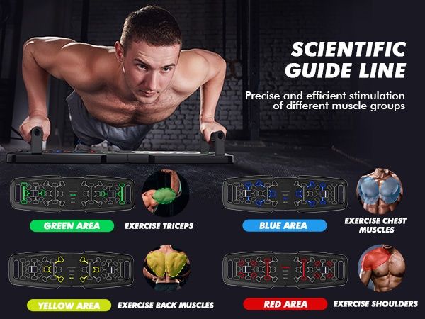 Мултифункционална Фитнес Дъска за лицеви опори с Ластици и Лост
