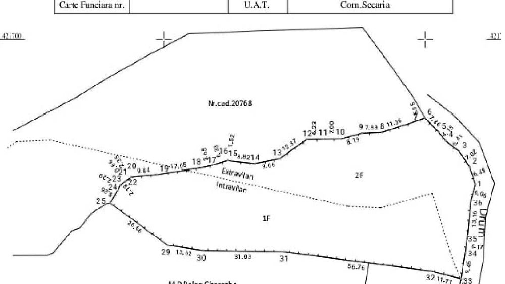 Casa batraneasca cu teren livada intravilan/extravilan 9032mp