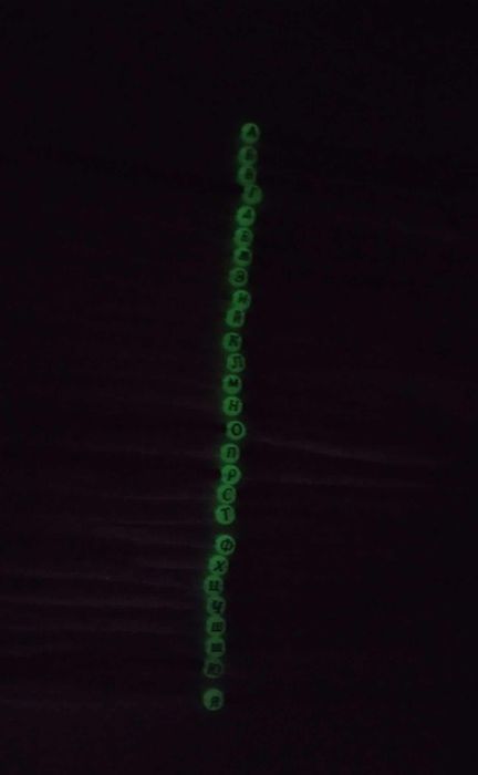 Персонализирани мартеници с светещабуква