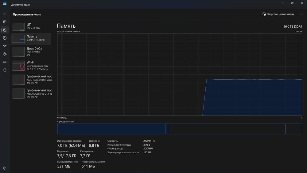 ASUS TUF Gaming FX505dt