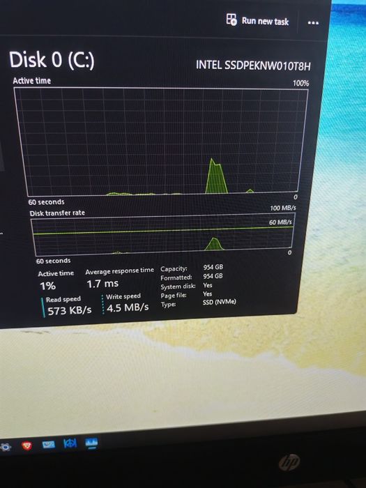 Vând sistem all in one HP