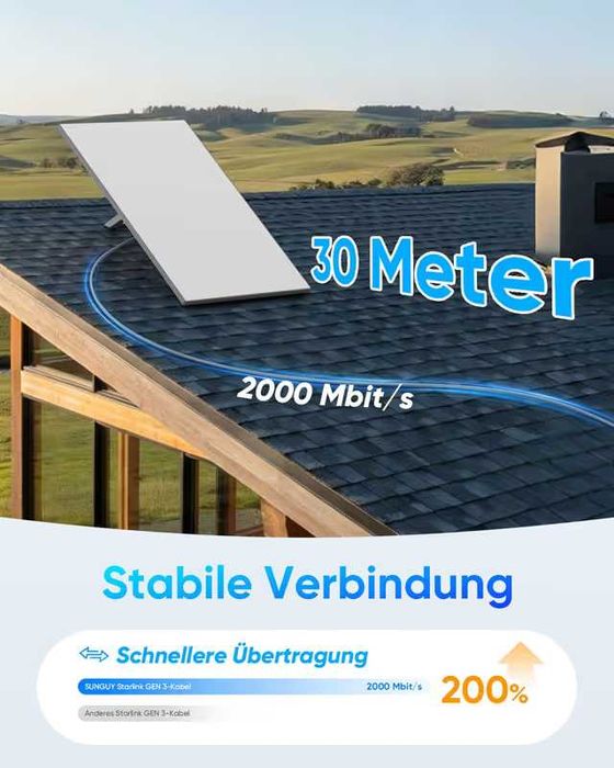 Cablu Ethernet Starlink Gen 3 (V3) 30m – Nou, Rezistent la apă – Negru