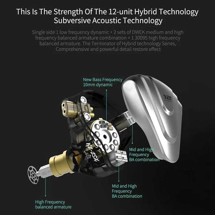 Casti Linsoul KZ ZSX 5BA+1DD 6 Driver Hybrid in-Ear HiFi cu microfon