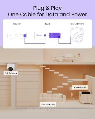 Нова Loocam 4K UHD 8MP PoE камера куполна IR 30м нощно виждане IP66 засичане движение