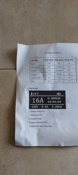 Ново зарядно за електромобил