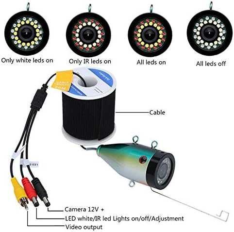 Камера за подводен риболов- риботърсачка MOUNTAINONE