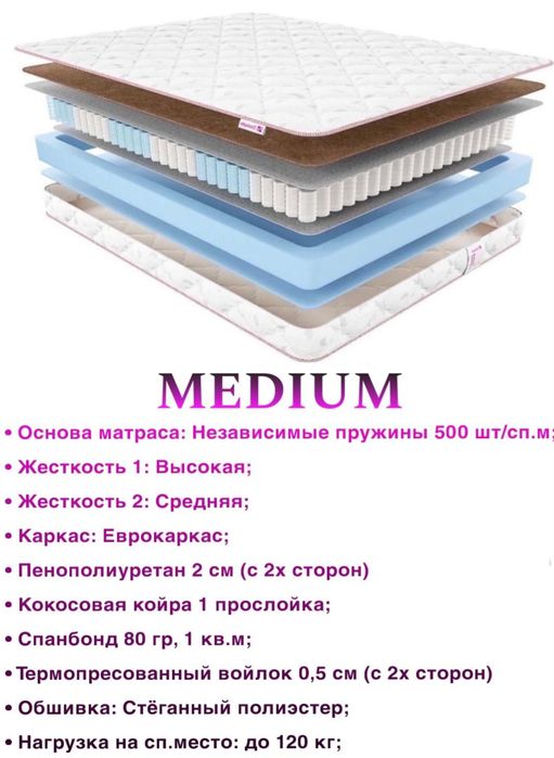 Ортопедические матрасы