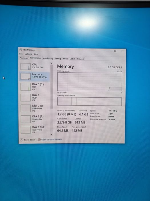 Pc gaming mai vechi