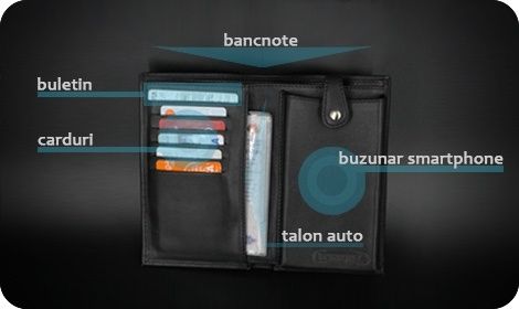 PORTOTEL IPhone sau modelele din descriere. Probat 7 zile, e ok