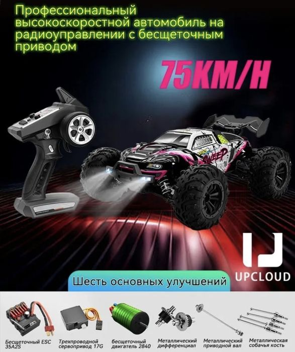 Машинка на пульте управления