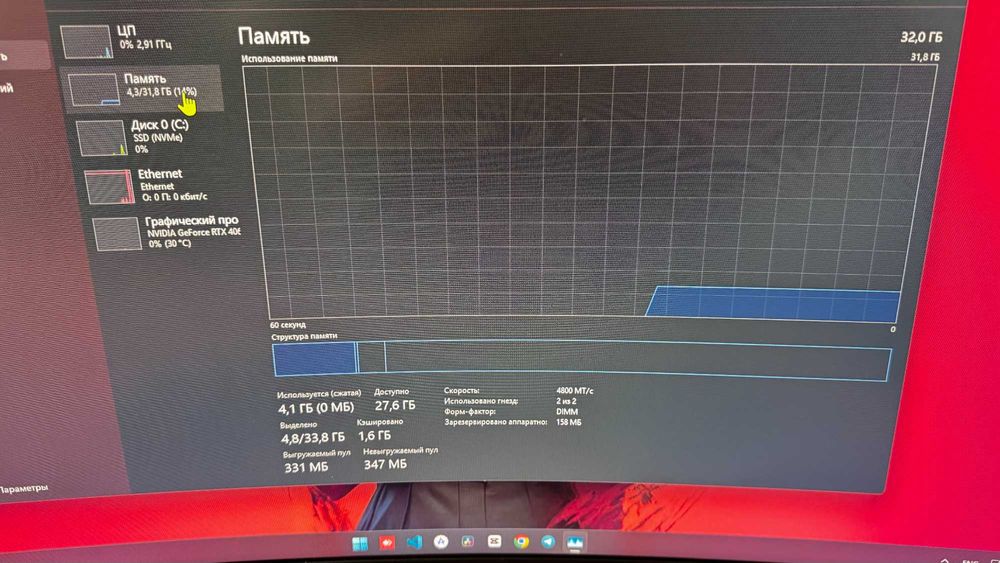 i5-13400F RTX 4060 RAM 16*2 32GB