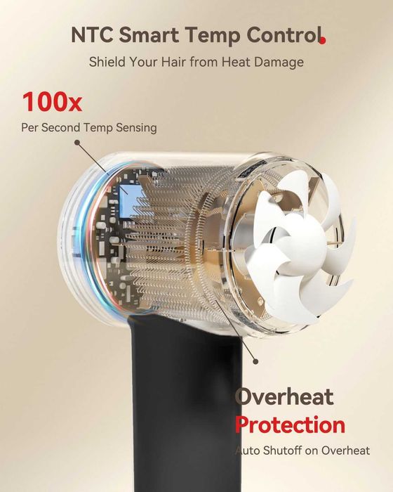 Hextek сешоар, бързо изсушаване 500 милиона отрицателни йони, 1700W