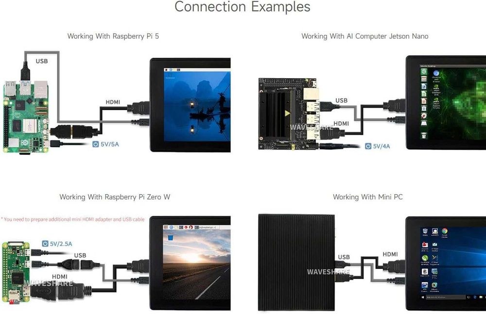 Display Waveshare 7 inch IPS Ecran Tactil Capacitiv 1024x600 Sticla 6H HDMI Audio Monitor Portabil Raspberry Pi Jetson Windows Carcasa Produs Nou
