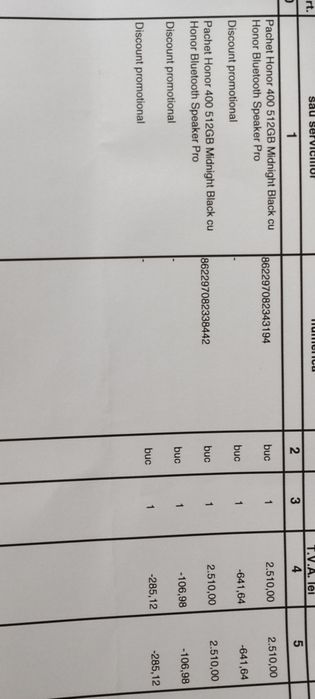 Vând telefon,, Honor 400 512 GB  5g 2300 lei