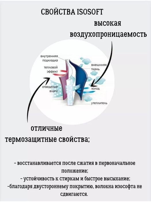 Балаклава мужская идеальная шапка
Шапка для доставщика
Шапка для велос
