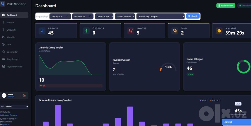 FreePBX va IP Telefoniya sozlash xizmati