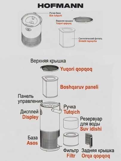 Увлажнитель и очиститель воздуха Hofmann 2540