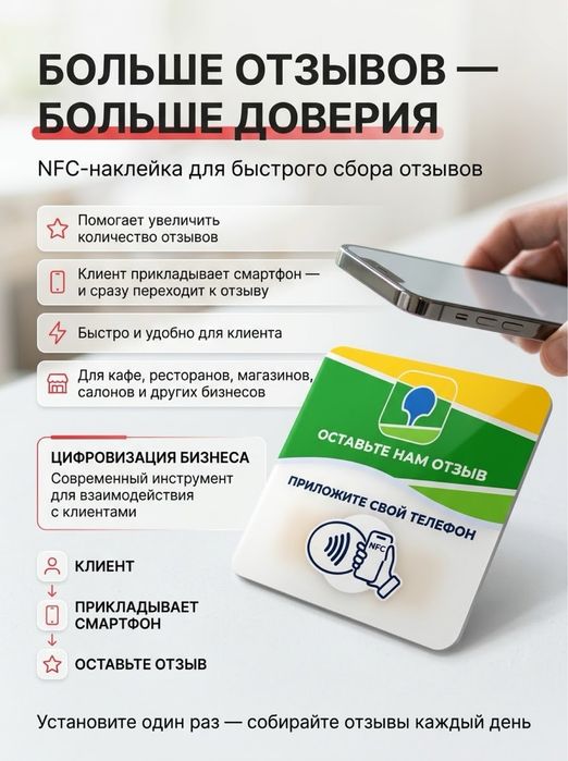 Nfc карта для отзывов