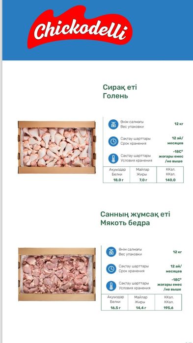 Куриная крылья ЦБ 1500т