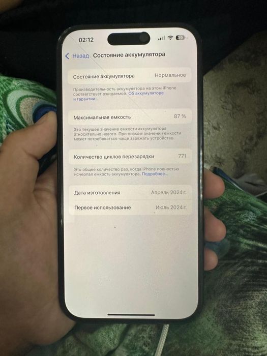 Айфон 15 128 гб.