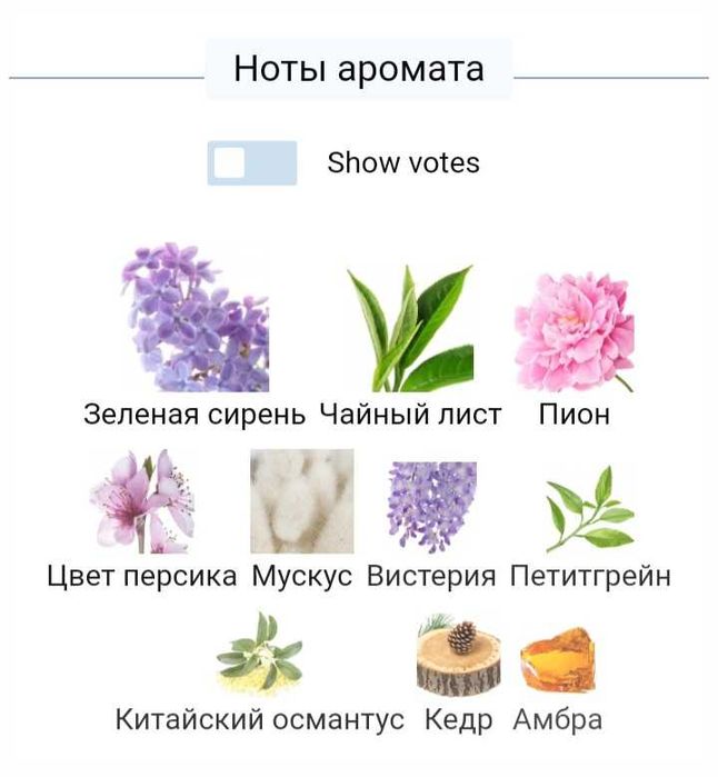 Духи 50 мл оригинал Eclat d'Arpege Lanvin