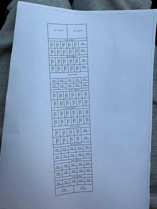 Земельный участок