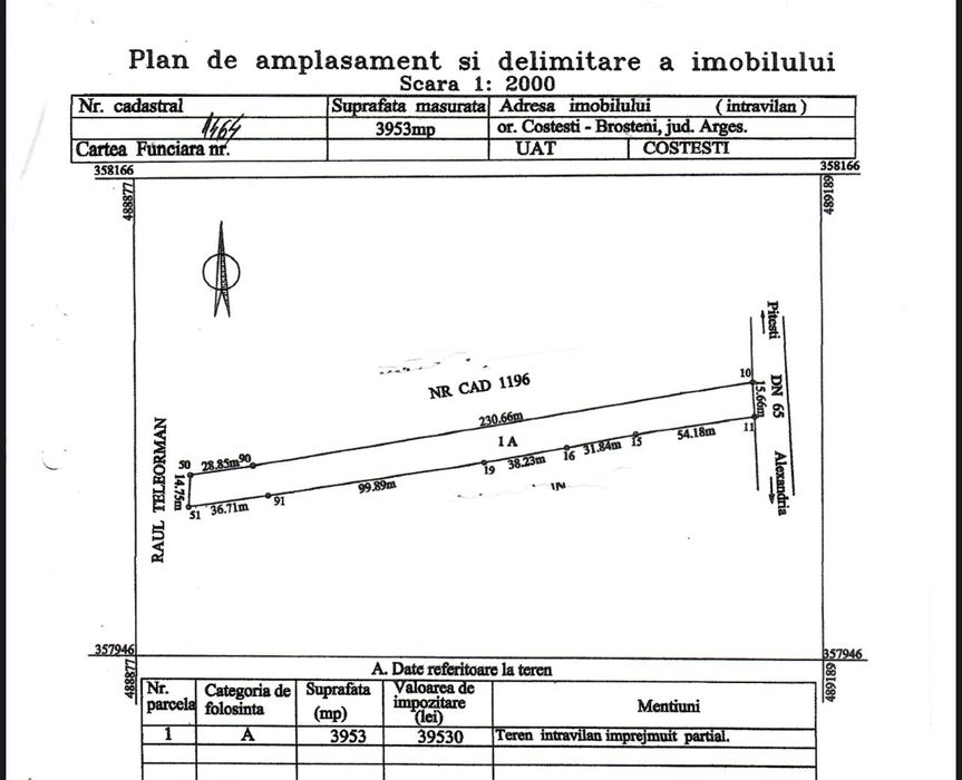 Teren vânzare loc Costești jud Arges