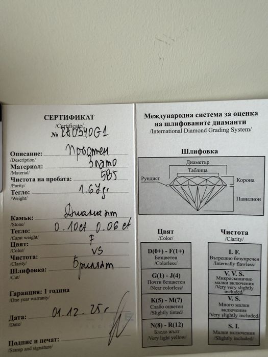 Годежен пръстен 14к