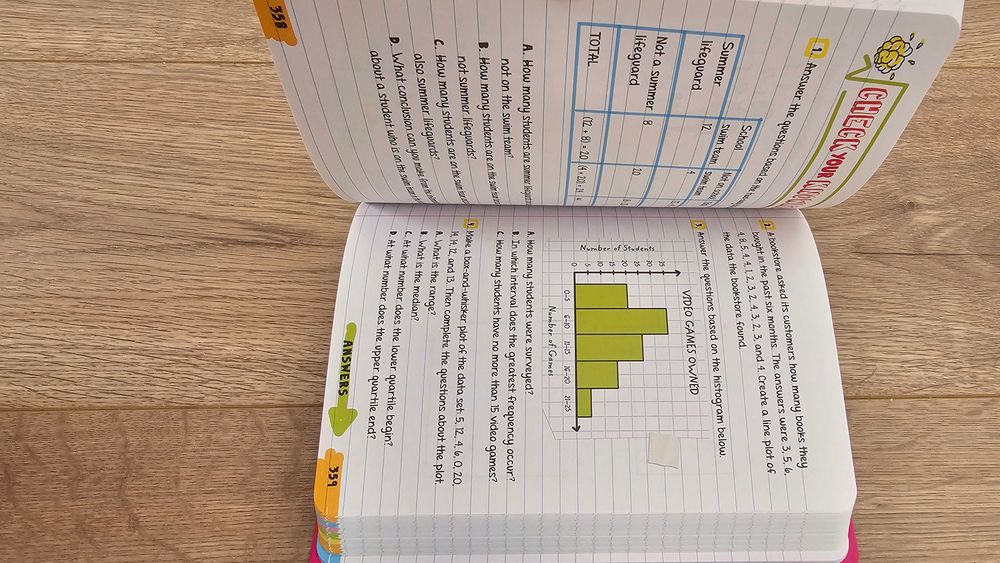 Big Fat Notebook Книги по Математика