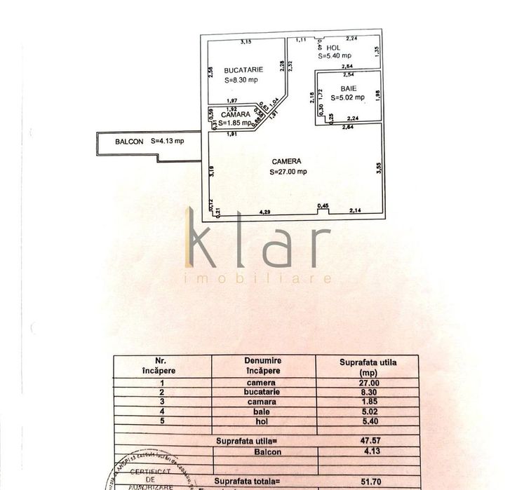 Apartament 1 camera 48mp, Gara, Facultatea de Litere si Piata Garii