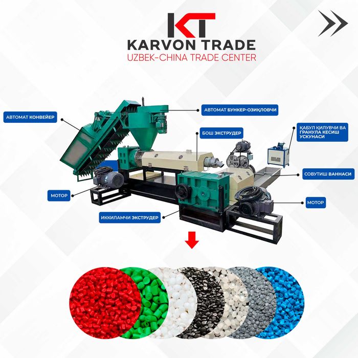 Гранулятор для ПЭ/ПП материалов (В наличии )