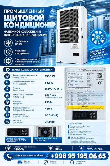 Щитовые кондиционеры( кондиционеры на линии производства)