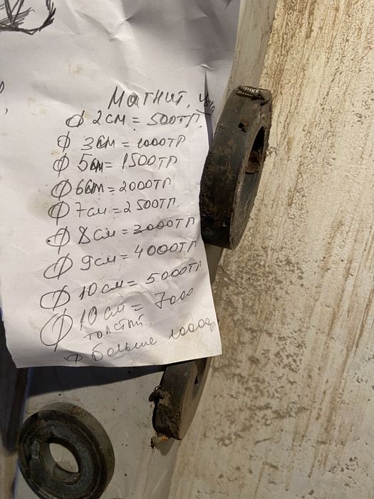 Магниты чёрный круглые