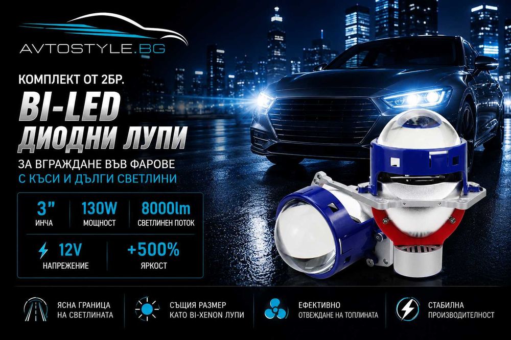 Bi-LED диодни лупи за вграждане във фарове с къси и дълги светлини 3"инча 130W 8000lm 12V +500% Яркост