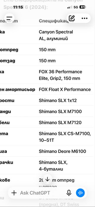 Canyon spectral 6 XL