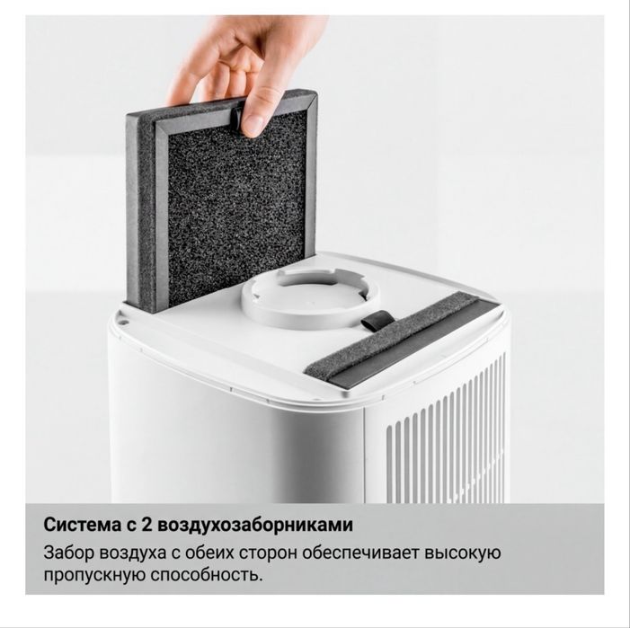 Очиститель воздуха Karcher AF 20