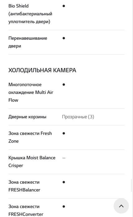 Продам холодильник LG Smart No frost