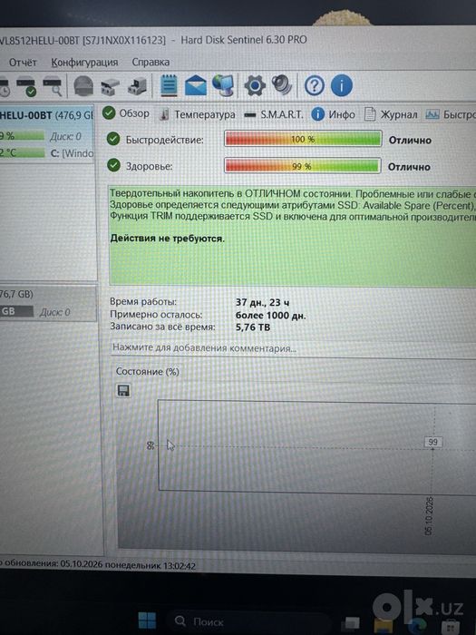 Asus Tuf r5-7535Hs 16/512/3050 4Gb 15.6 Ips 144Hz