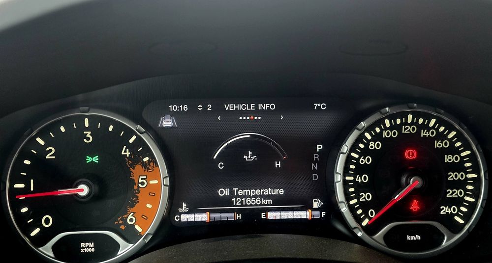 Jeep Renegade 2.0d Automat 4x4 Echipare Top Full