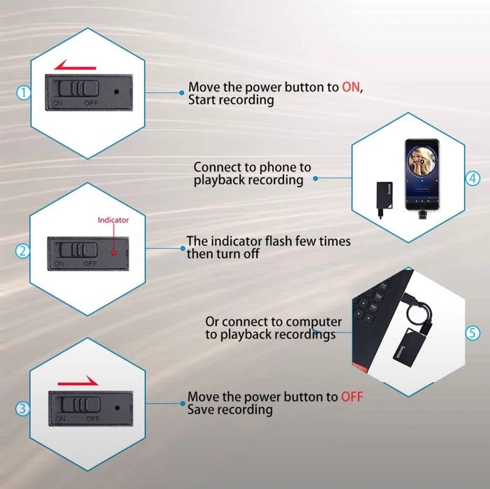 Profissional 100% mikro diktafon.