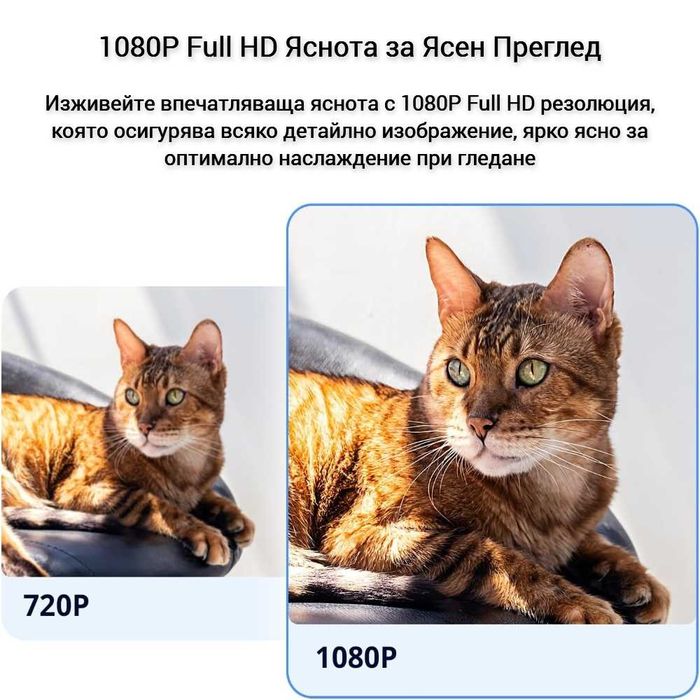 SONOFF CAM Slim Gen2 Smart Home WiFi Security Camera