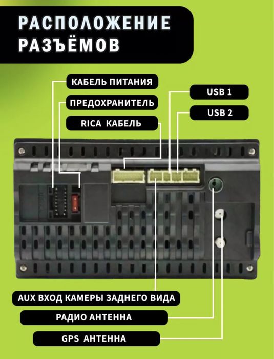Автомагнитола Андройд 2/32гб