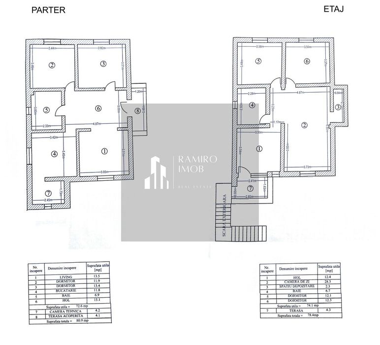 Casa Noua -6 camere - 160mp utili +curte -Soseaua Giurgiului -Magurele
