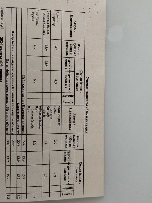 Продам 1 ком квартиру